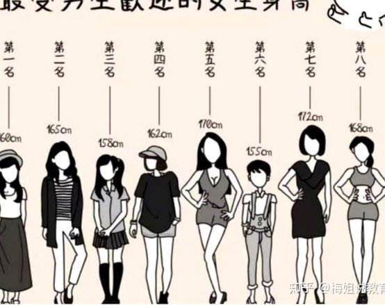 沙明属于从小身高高大，速度快，但技术很一般的，潜力挺大的