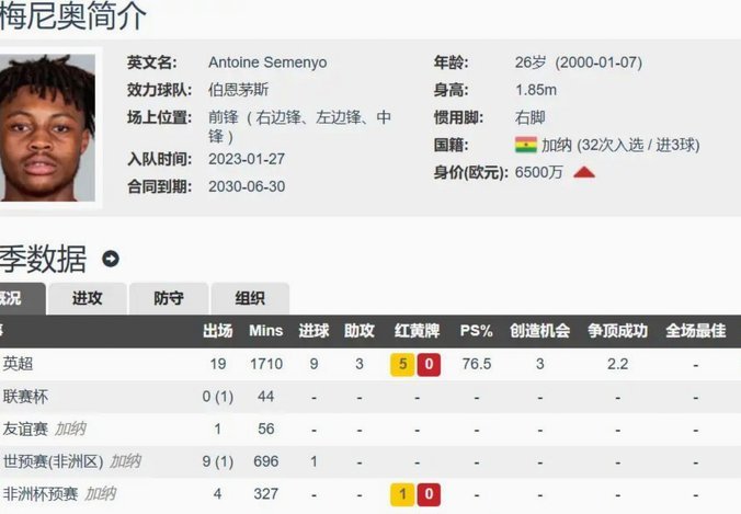 佩蒂特：曼联应签楚阿梅尼替代卡塞米罗，他比巴莱巴更合适