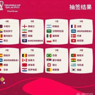 2026世界杯：价值重塑的足球盛宴