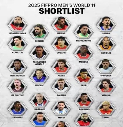 FIFA官方晒梅西姆巴佩海报：本届结束后谁的世界杯进球更多