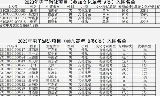 清华/北大2026年足球高水平运动队合格名单公示