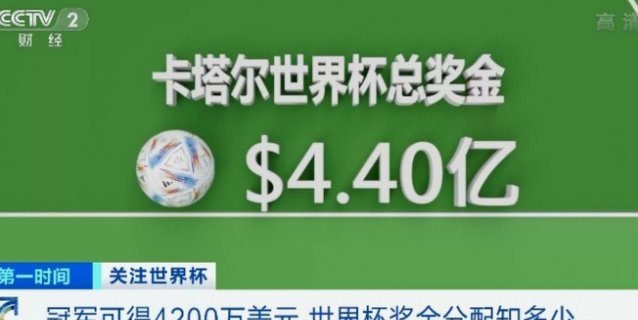 2026世界杯奖金曝光：冠军5000万美金！