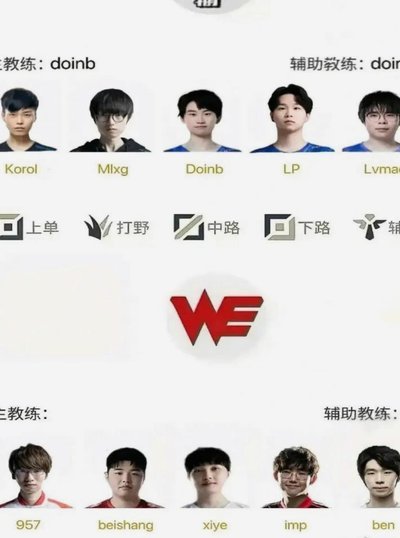 这种比赛现在越来越趋于离谱