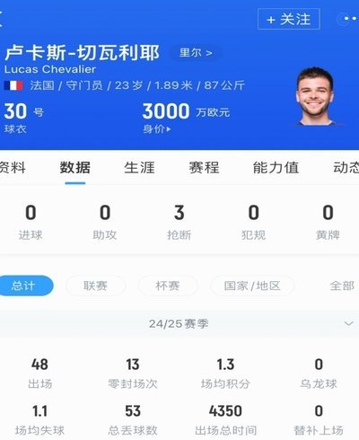 HWG！罗马诺：曼城敲定里尔小将布阿迪，总价达1亿欧