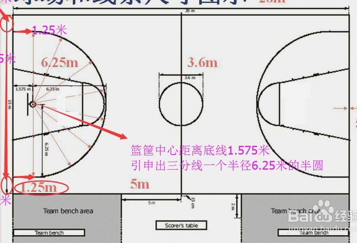 禁区绝佳机会，邵子钦射门功亏一篑，遗憾错失良机