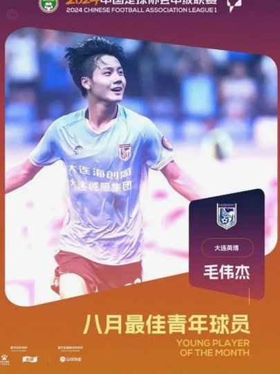 毛伟杰：渴望挑战欧洲顶级联赛