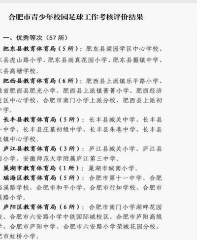 青少年球员每年能踢30场